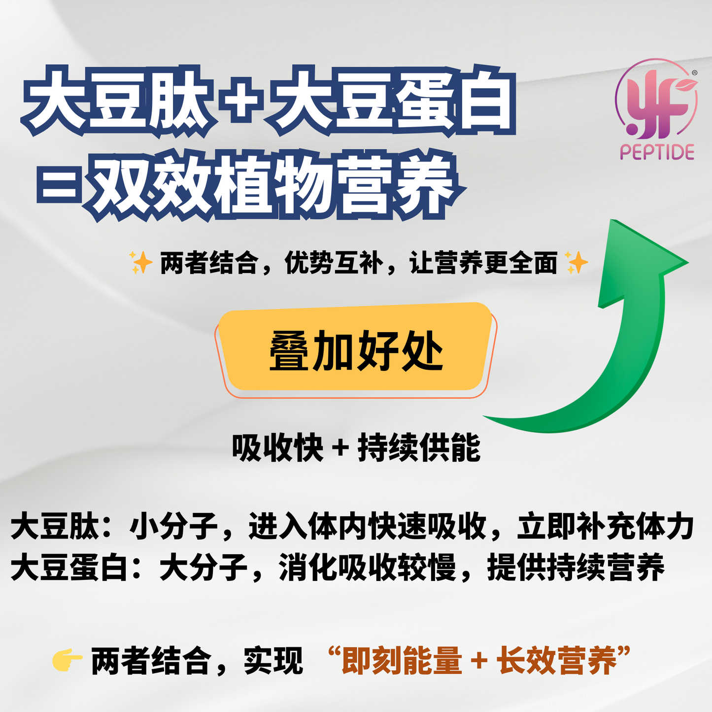 PEPTIDE NUTRI CARE 黄金牛初乳🥛