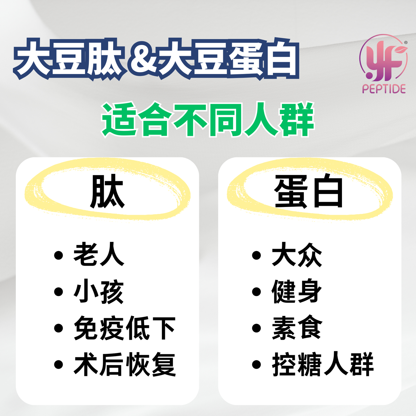 PEPTIDE NUTRI CARE 黄金牛初乳🥛