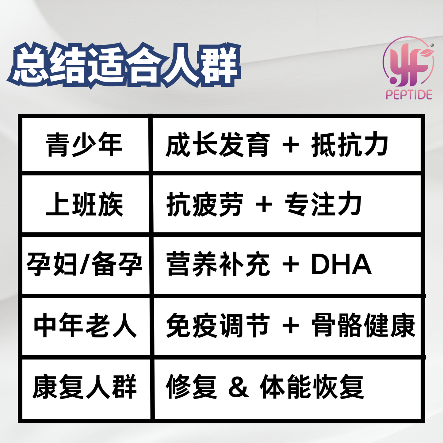PEPTIDE NUTRI CARE 黄金牛初乳🥛