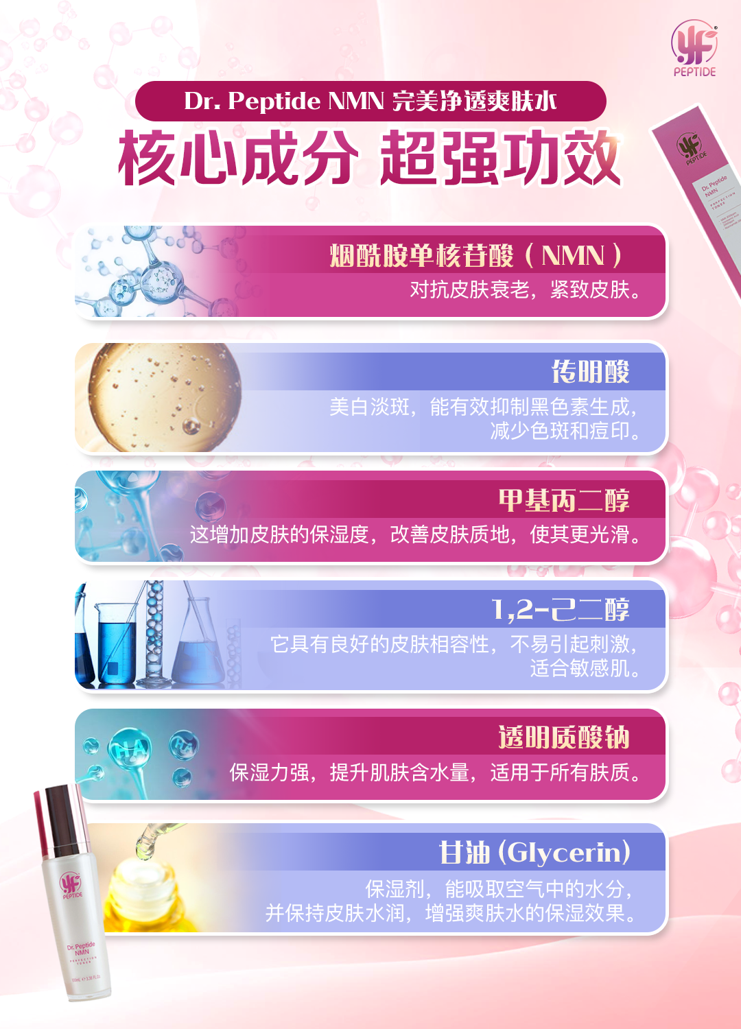 Dr.Peptide NMN Perfection Toner