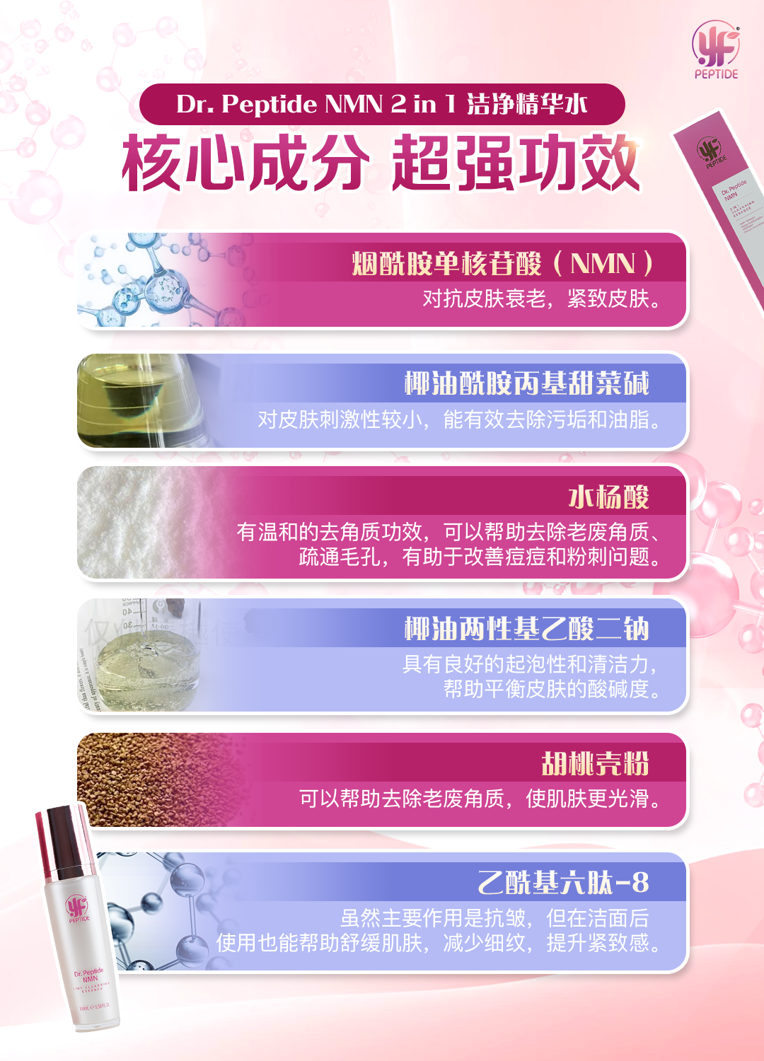 Dr.Peptide NMN Facial 2 in 1 Cleansing Essence
