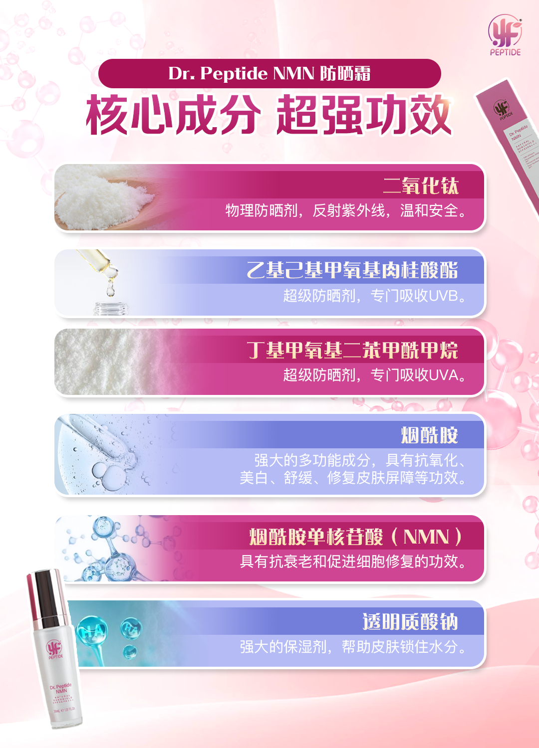 Dr.Peptide NMN Natural Sunshield [ SPF50 PA+++ ]