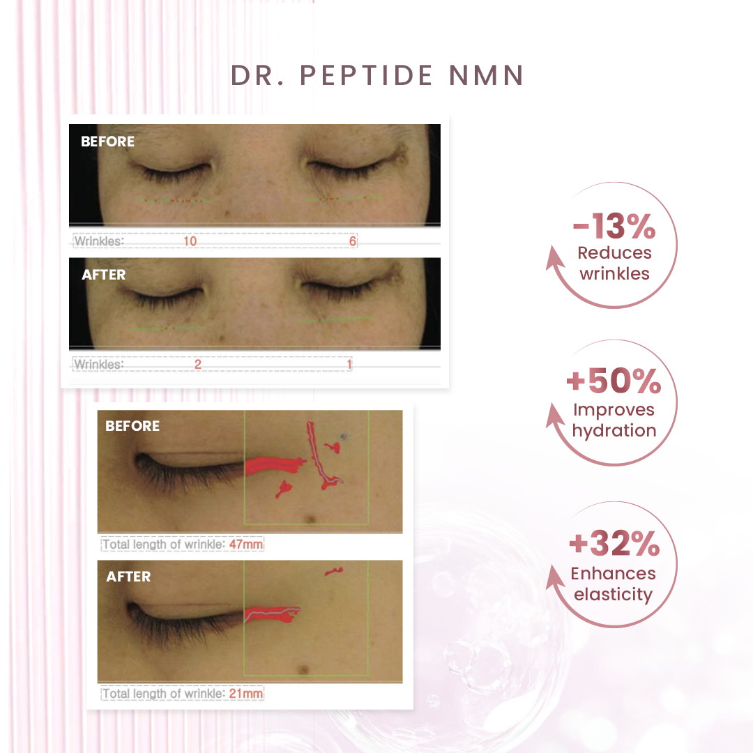 Dr.Peptide NMN Concentrated Serum