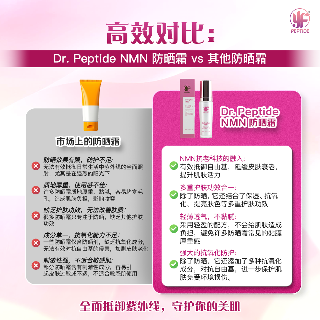 Dr.Peptide NMN Natural Sunshield [ SPF50 PA+++ ]